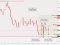 Trading The Signal And 