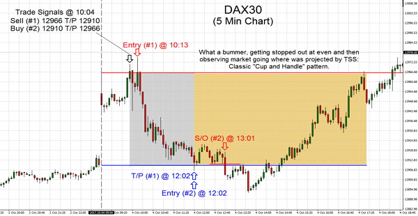 DAX30 2017.10.04