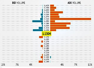 Book forex trading Book forex trading