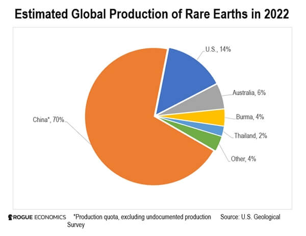 china-once-in-a-decade-opportunity-to-profit-from-these-commodities2