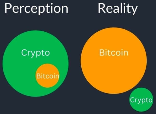 crypto-crackdown-intensifies-by-sec2