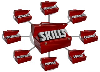 day trading skills