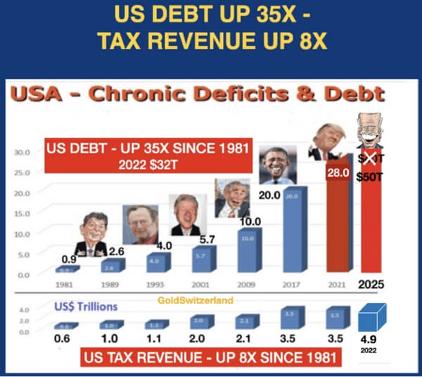 economic-collapse-you-better-have-escape-plans-3