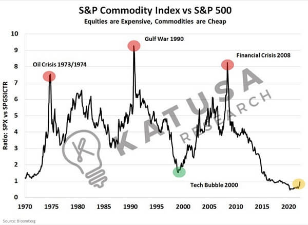 gold-awakening-is-about-to-unfold