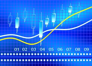 High frequency trading