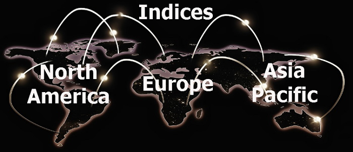 This indices contextual information explores the importance of fundamental analysis and ideas for currencies and how you can engage in your due diligence before investing