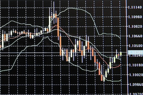 Moving Averages And To Be Unmoved By Them