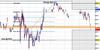 The Jan-18/19-2017 NASDAQ-100 Trade