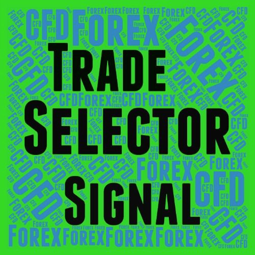 Trading Signals On Demand And What Should You Know!