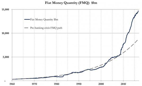 The value of money's purchasing power is, in general sense is considered its real exchange worth, that is why people all over the world know that gold's value is rooted in its physical attribute.