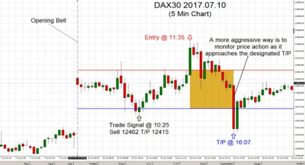 DAX30-2017.07.10