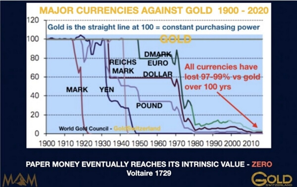 economic-collapse-you-better-have-escape-plans-2