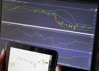 Technical indicators